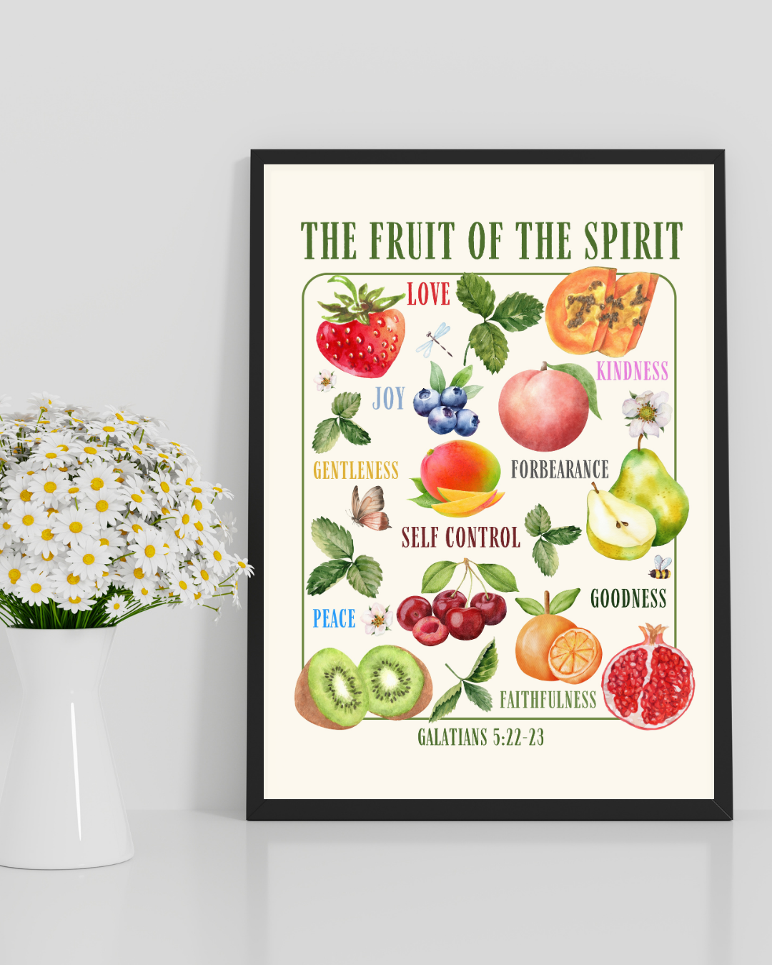 Fruit of the Spirit Poster – Colorful Christian Wall Art (A1, 16x20, 18x24)